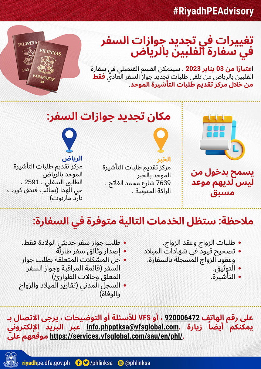 Passport Renewal Changes 2