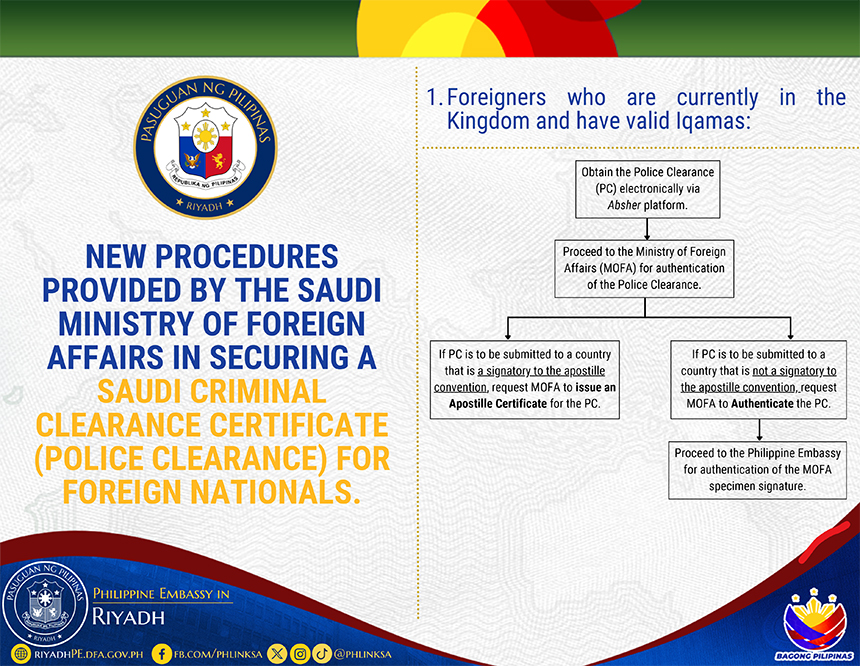 Consular Advisories MEA 1