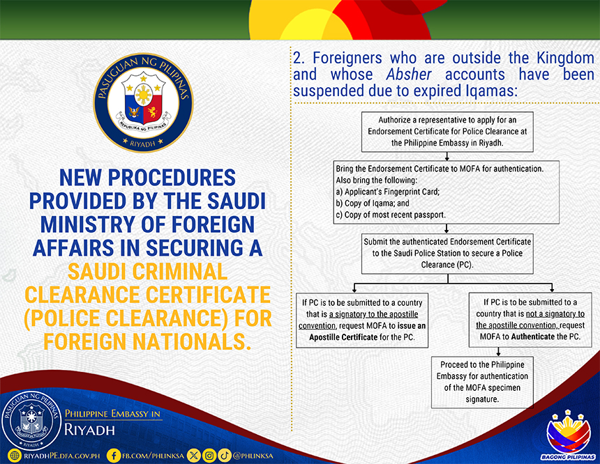 Consular Advisories MEA 2