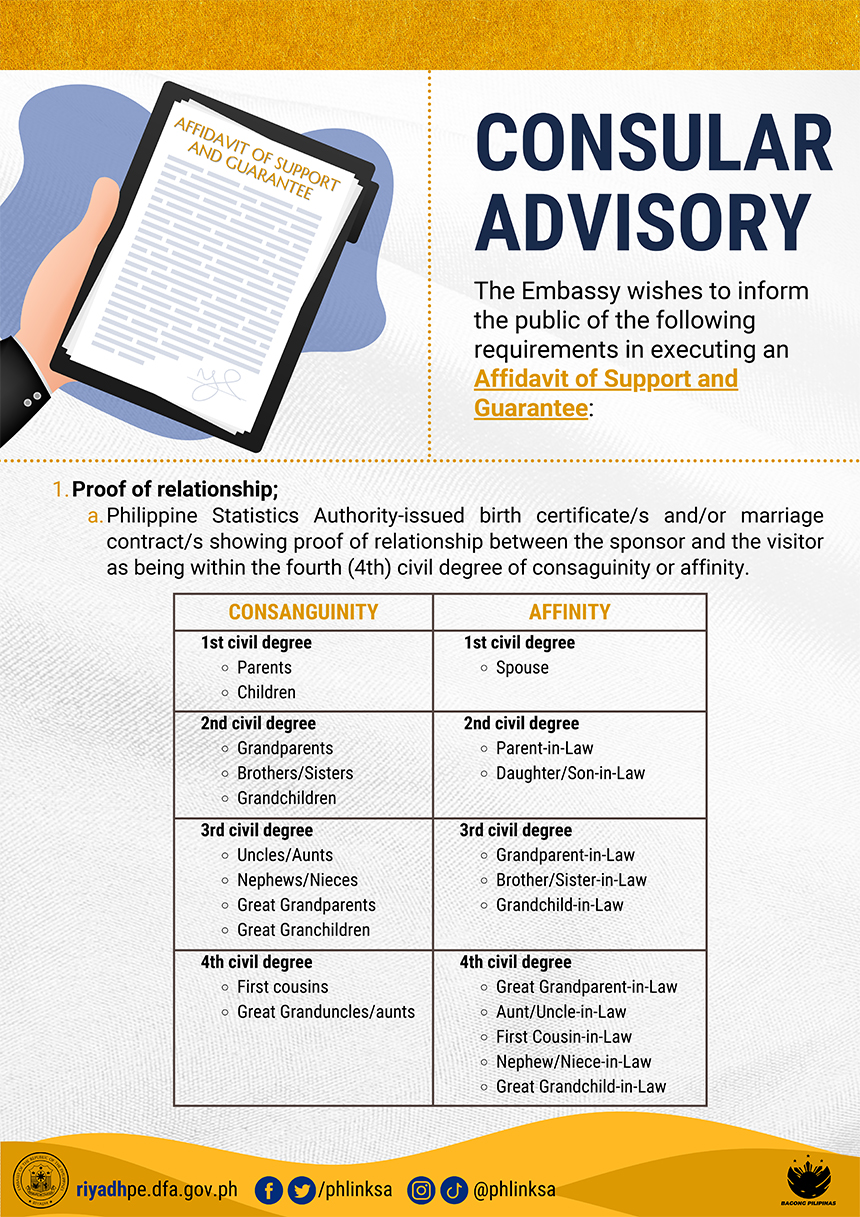 Consular Advisory Infographics 1